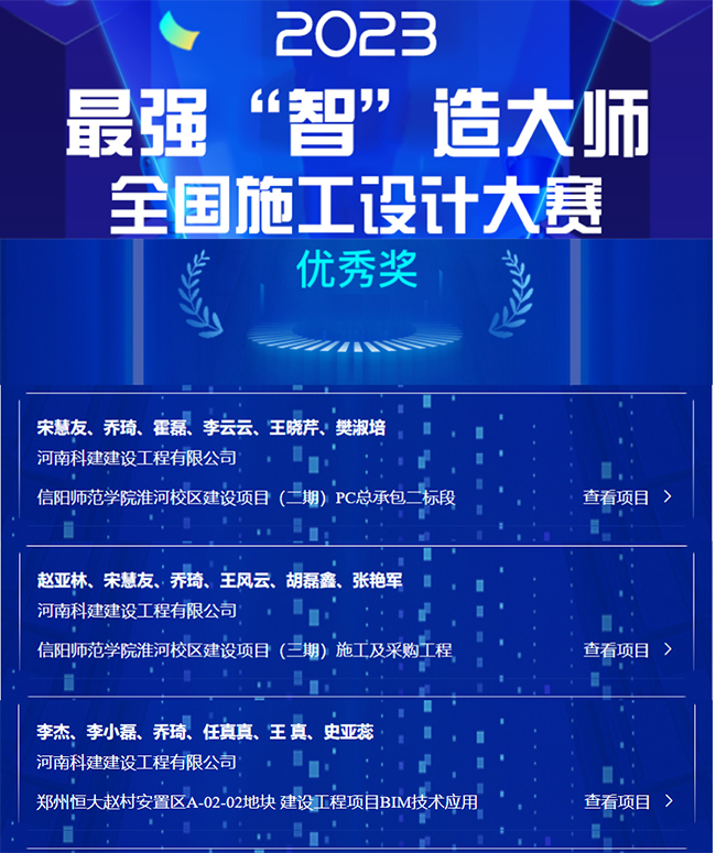 工藝創(chuàng)新助力技術(shù)升級，全國施工設(shè)計(jì)大賽再獲榮譽(yù)